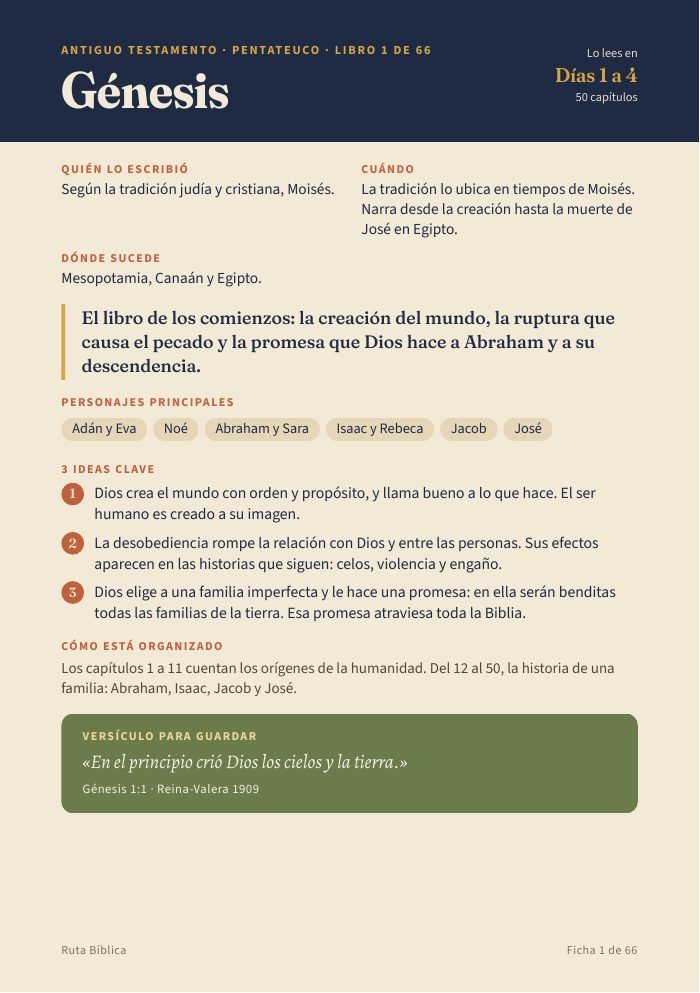 Ficha del libro de Génesis: quién lo escribió, cuándo, dónde sucede, personajes, tres ideas clave y un versículo para guardar