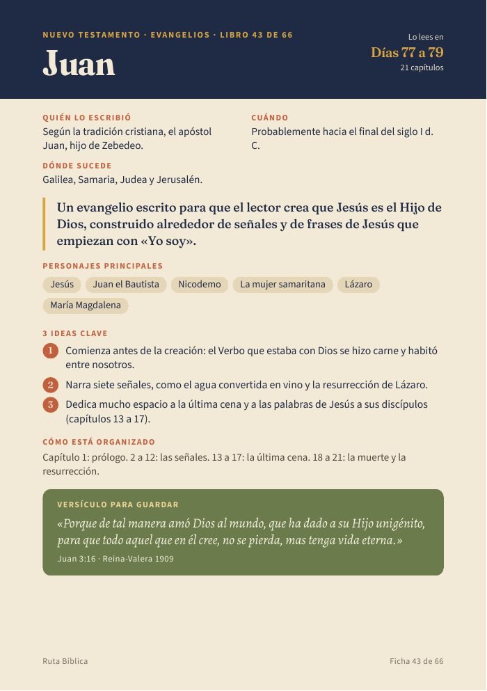 Ficha del Evangelio de Juan: quién lo escribió, cuándo, dónde sucede, personajes, tres ideas clave y un versículo para guardar